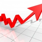 Market Statistics: April, 2010